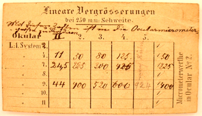 Louis B&eacute;n&egrave;che Berlin, # 2570: Vergr&ouml;&szlig;erungstabelle