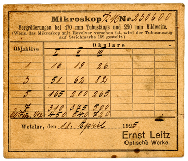 Ernst Leitz Wetzlar: Polarisationsmikroskop KM, Nr. 230600: Vergr&ouml;&szlig;erungstabelle