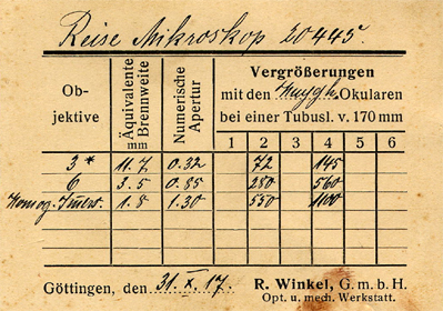 Vergr&ouml;&szlig;erungtabelle zu Reisemikroskop Winkel 20445