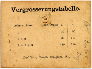 Vergr&ouml;&szlig;erungstabelle zu Zeiss # 14902, Stativ IX