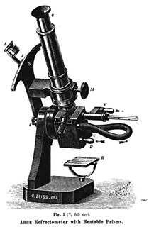 Abb&eacute; Refraktometer, Carl Zeiss Katalog 1899