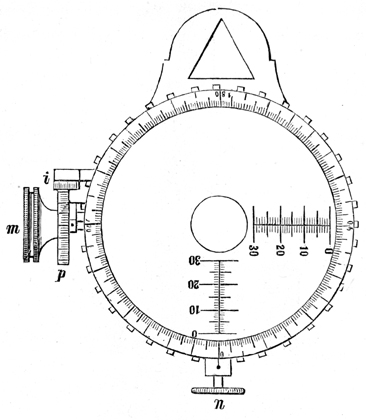 Abb. aus: Dr.L.Loewenherz: Bericht &uuml;ber die Wissenschaftlichen Instrumente auf der Berliner Gewerbeausstellung im Jahre 1879; Berlin 1880
