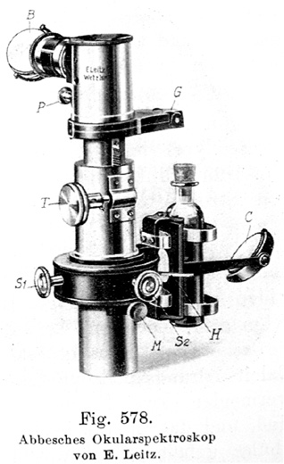 Abbe'sches Okularspektroskop von E.Leitz. Abb. aus: H.Rosenbusch, Dr. E.A. W&uuml;lfing: Mikroskopische Physiographie der petrographisch wichtigen Mineralien; Band I., Erste H&auml;lfte; Untersuchungsmethoden; 5. v&ouml;llig umgestaltete Auflage; E. Schweizerbart'sche Verlagsbuchhandlung G.m.b.H.; Stuttgart 1921/24 