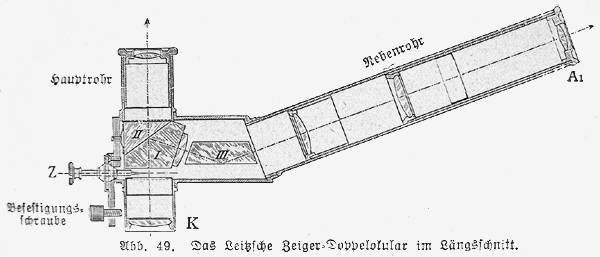 Zeigerdoppelokular aus: Das Mikroskop und seine Nebenapparate; Handbuch der mikroskopischen Technik Band I; Hanns G&uuml;nther; 1. Auflage; Franckh'sche Verlagsbuchhandlung; Stuttgart; 1917  