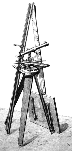 Utzschneider und Fraunhofer in M&uuml;nchen, Ausschnitt aus "perspectivischen Zeichnungen im Gross-Quart-Format" um 1820
