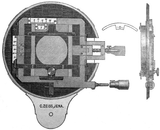 Zeiss Kreuztisch Abb. aus: Carl Zeiss Jena, Optische Werkst&auml;tte: Microscopes et Appareils Accessoires; No. 28; Jena 1889