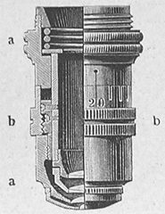 Zeiss Apochromat 2.5 mm aus: Das Mikroskop und seine Nebenapparate; Handbuch der mikroskopischen Technik Band I; Hanns G&uuml;nther; 1. Auflage; Franckh'sche Verlagsbuchhandlung; Stuttgart; 1917 