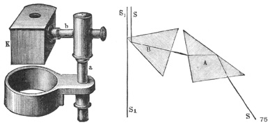 Fr&uuml;he Form der Camera Lucida von Zeiss; Abb. aus: "Mikroskope und mikroskopische Hilfsapparate" (Carl Zeiss Jena, Optische Werkst&auml;tte; 32. Ausgabe; 1902) 